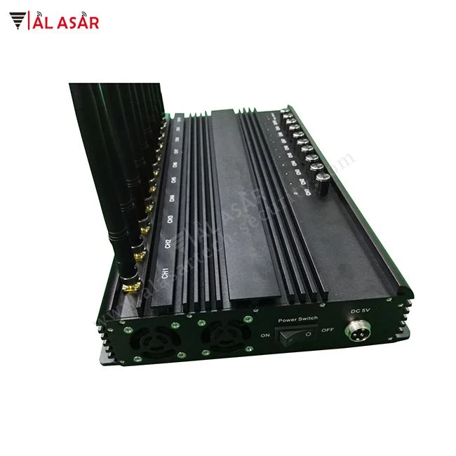 Lub rooj sib tham chav teeb liab jammers yuav tsum xaiv ua -hauv antennas