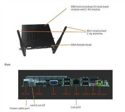 Kev kuaj pom Wifi